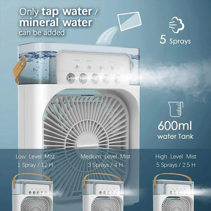 Portable Fan Air Conditioner