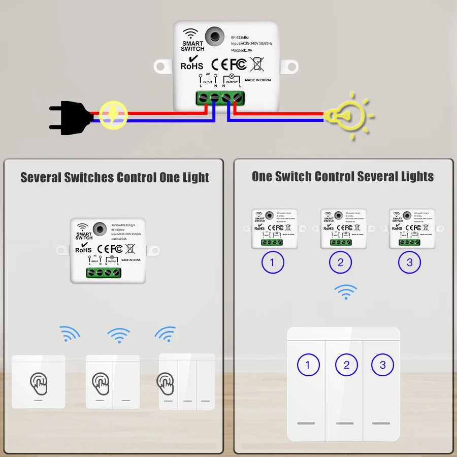 Wireless Smart Switcher  Switch with Remote Control